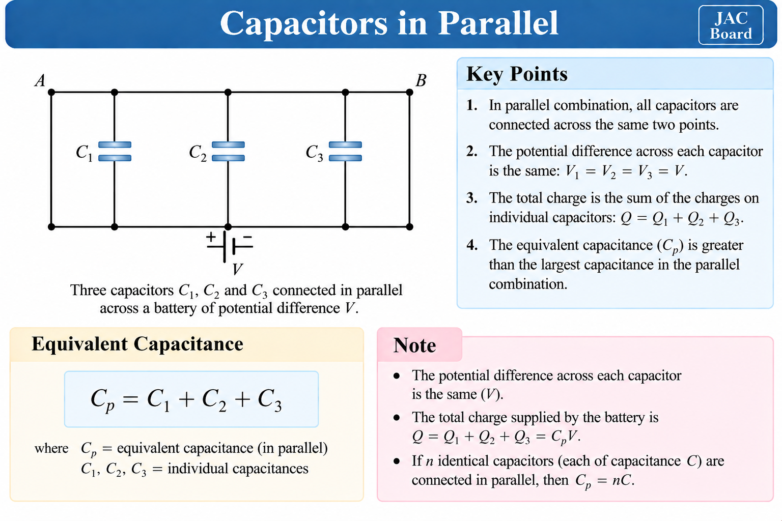 capacitors-in-parallel