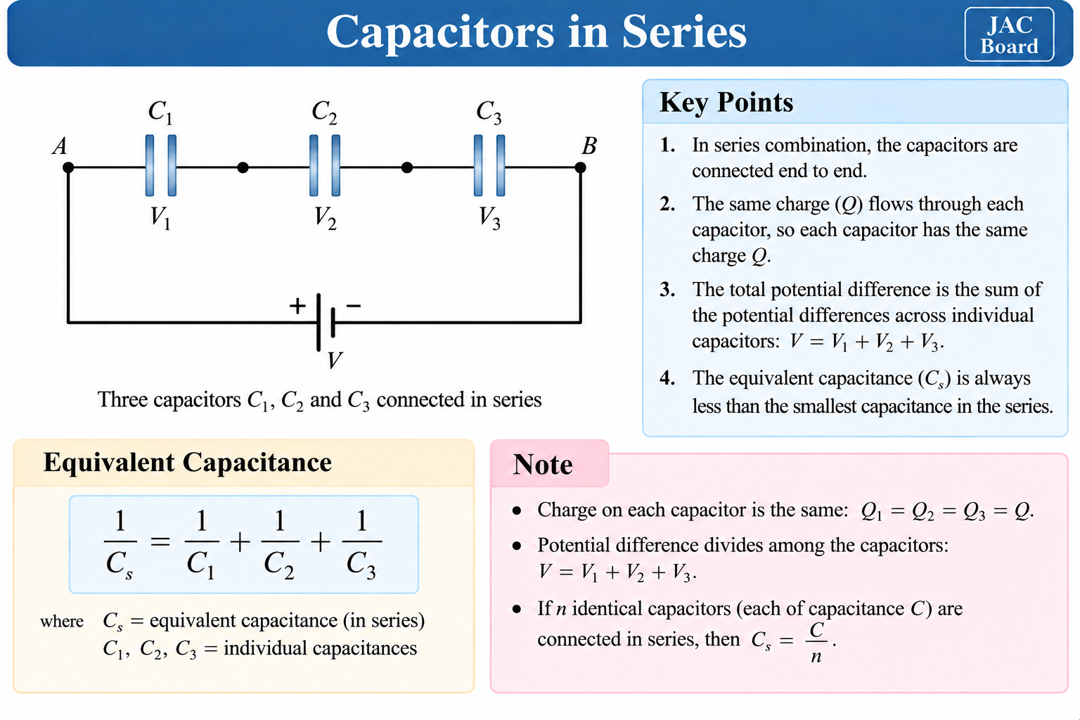 capacitors-in-series