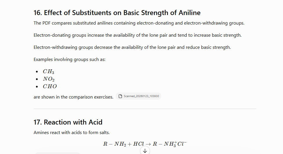 Effect of Substituents on Basic Strength of Aniline