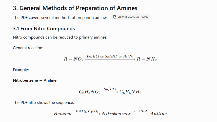 General Methods of Preparation of Amines