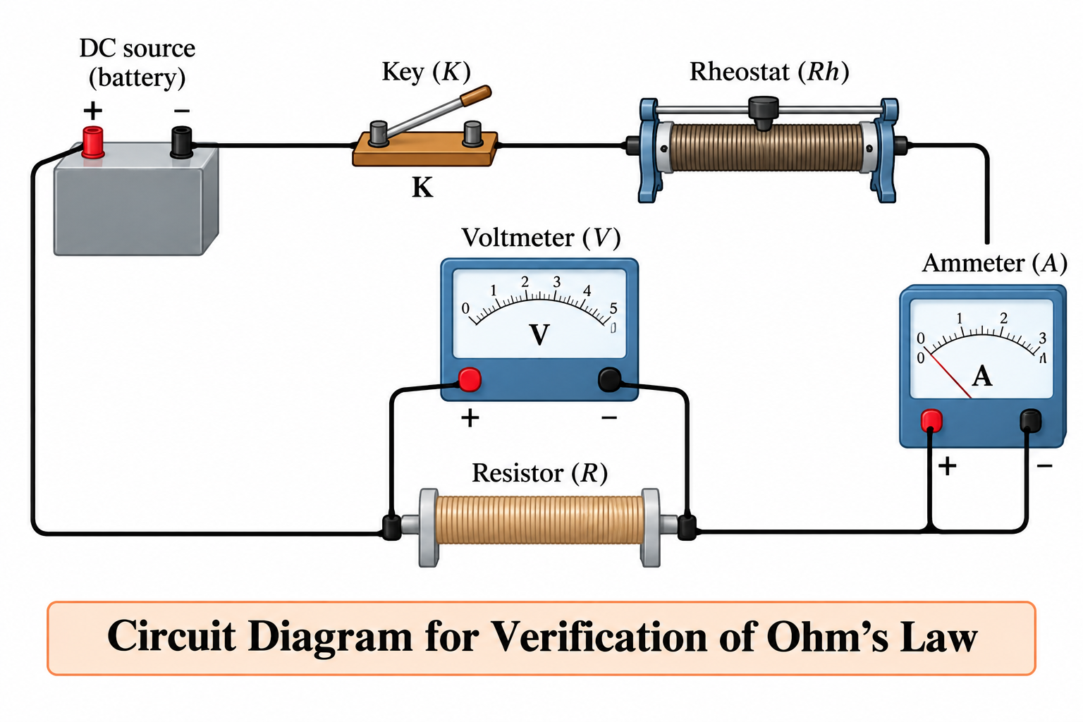 ohms-law-verification-circuit