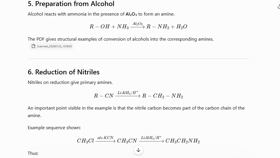 Preparation from Alcohol